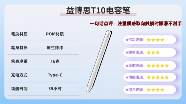 苹果平板电容笔哪个牌子好？ipad电容笔十大排名揭晓，附使用体验
