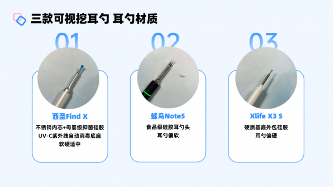 掏耳勺哪个品牌好？西圣、蜂鸟、Xlife上手体验，挖耳勺好的牌子推荐