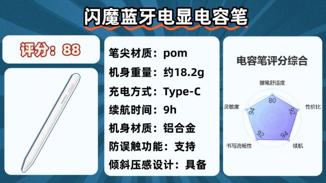苹果电容笔哪个牌子好？干货速码！2026年十大公认最好的电容笔！