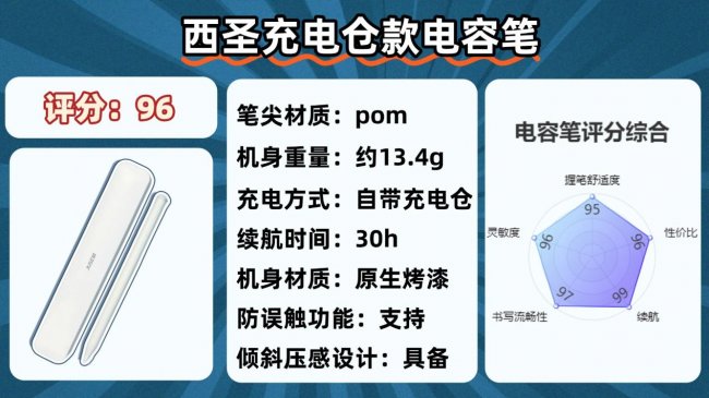 苹果电容笔哪个牌子好？干货速码！2026年十大公认最好的电容笔！