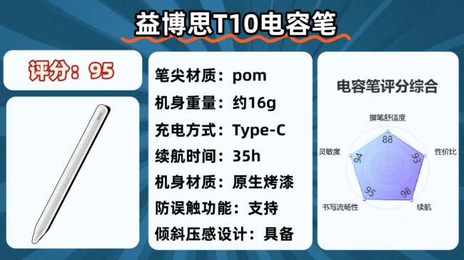 苹果电容笔哪个牌子好？干货速码！2026年十大公认最好的电容笔！