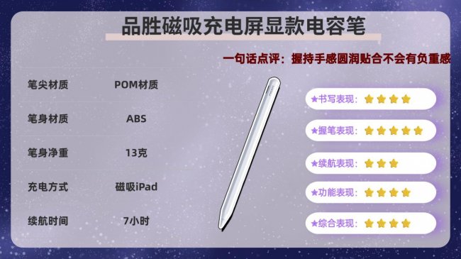 电容笔性价比高的品牌有哪些？2026排名前十名电容笔清单教你选对