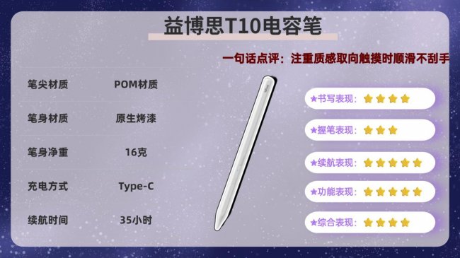 电容笔性价比高的品牌有哪些？2026排名前十名电容笔清单教你选对