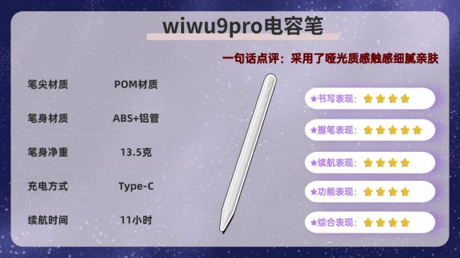 电容笔性价比高的品牌有哪些？2026排名前十名电容笔清单教你选对