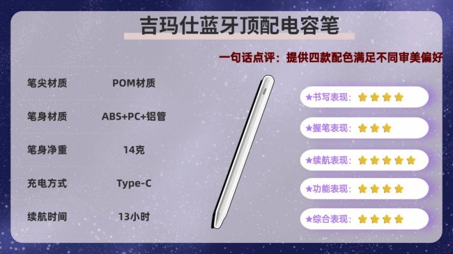 电容笔性价比高的品牌有哪些？2026排名前十名电容笔清单教你选对