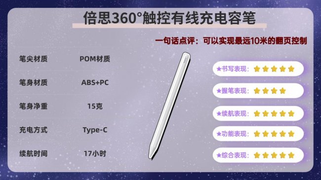 电容笔性价比高的品牌有哪些？2026排名前十名电容笔清单教你选对