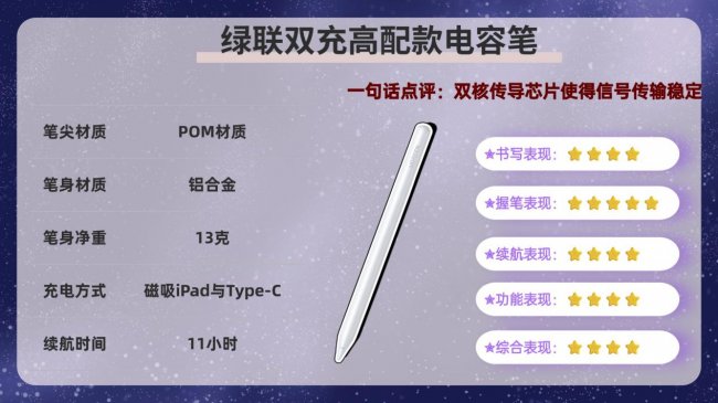 电容笔性价比高的品牌有哪些？2026排名前十名电容笔清单教你选对