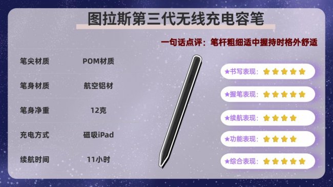 电容笔性价比高的品牌有哪些？2026排名前十名电容笔清单教你选对