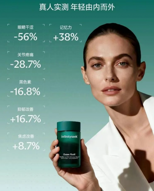 科研顾问俞威揭秘:infinitySeek新品180倍抗炎的Omega-3源头是什么? 科研顾问俞威揭秘:infinitySeek新品180倍抗炎的Omega-3源头是什么?