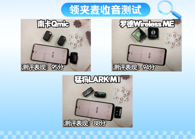 罗德领夹麦克风好不好用？如何选购？罗德、南卡、猛犸测评揭晓