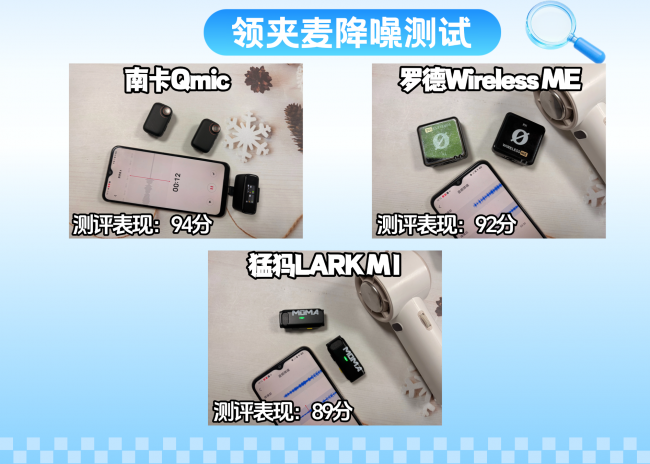 罗德领夹麦克风好不好用？如何选购？罗德、南卡、猛犸测评揭晓