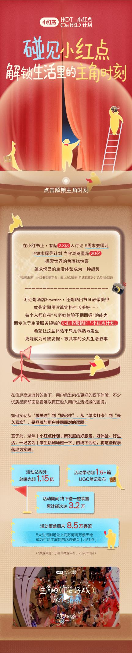 一图读懂｜小红点计划：来生活剧场碰一下