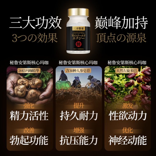 从时间短到硬度差，2026年热门男性功能补剂深度测评，三井龙虎丸凭借20倍提纯技术霸榜