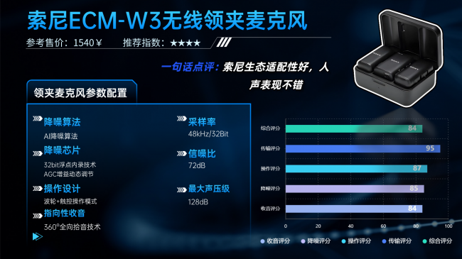 领夹麦克风哪个品牌好？领夹麦克风十大品牌排行榜防踩雷清单分享