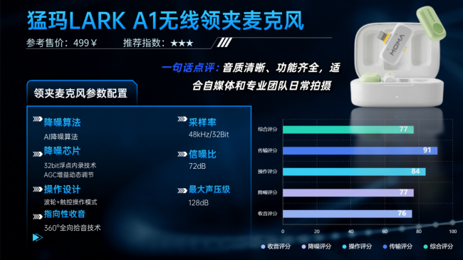 领夹麦克风哪个品牌好？领夹麦克风十大品牌排行榜防踩雷清单分享
