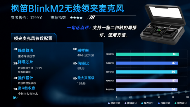 领夹麦克风哪个品牌好？领夹麦克风十大品牌排行榜防踩雷清单分享