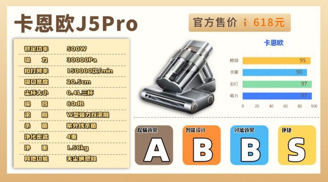 家庭用除螨仪哪个好性价比高？友望除螨仪哪款性价比最高？精选2026不同价位家用除螨仪品牌排行榜前十名