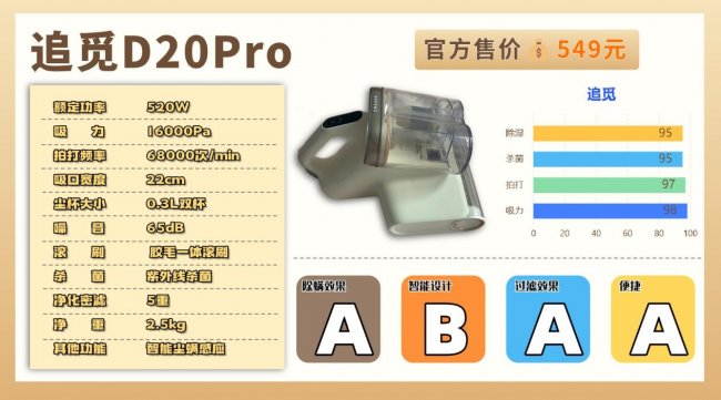 家庭用除螨仪哪个好性价比高？友望除螨仪哪款性价比最高？精选2026不同价位家用除螨仪品牌排行榜前十名