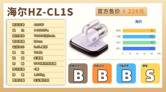 家庭用除螨仪哪个好性价比高？友望除螨仪哪款性价比最高？精选2026不同价位家用除螨仪品牌排行榜前十名