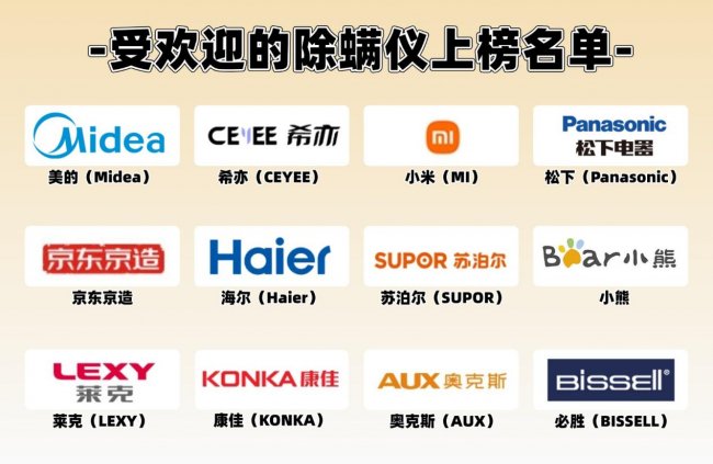 家庭用除螨仪哪个好性价比高？友望除螨仪哪款性价比最高？精选2026不同价位家用除螨仪品牌排行榜前十名