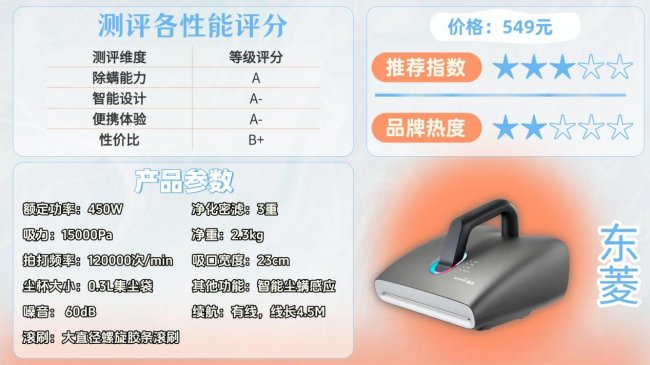 家用除螨仪是否真有用？家庭用除螨仪哪个好？盘点2026高性价比十大家用除螨仪排行榜，揭秘除螨仪行业真相