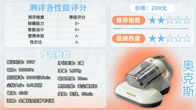 家用除螨仪是否真有用？家庭用除螨仪哪个好？盘点2026高性价比十大家用除螨仪排行榜，揭秘除螨仪行业真相