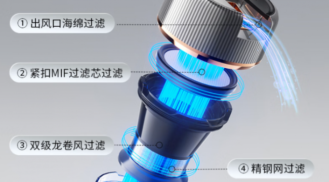 家用除螨仪是否真有用？家庭用除螨仪哪个好？盘点2026高性价比十大家用除螨仪排行榜，揭秘除螨仪行业真相