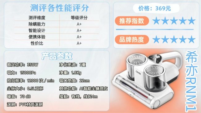 家用除螨仪是否真有用？家庭用除螨仪哪个好？盘点2026高性价比十大家用除螨仪排行榜，揭秘除螨仪行业真相