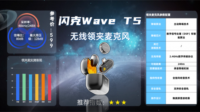 麦克风领夹式的哪个牌子最好？口碑最好的夹麦排名对比见分晓！