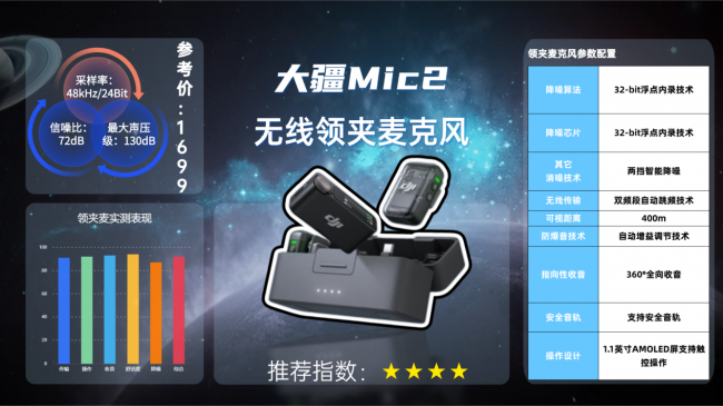 麦克风领夹式的哪个牌子最好？口碑最好的夹麦排名对比见分晓！