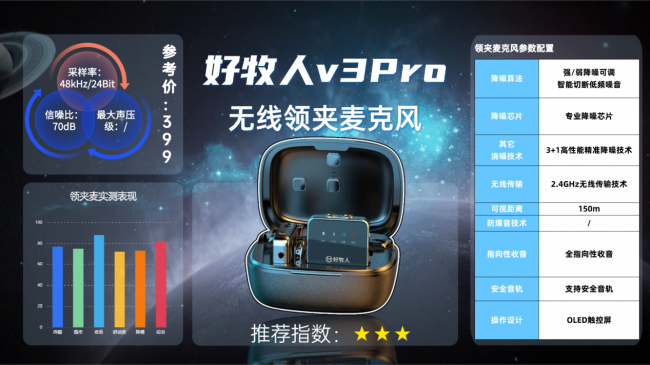 麦克风领夹式的哪个牌子最好？口碑最好的夹麦排名对比见分晓！