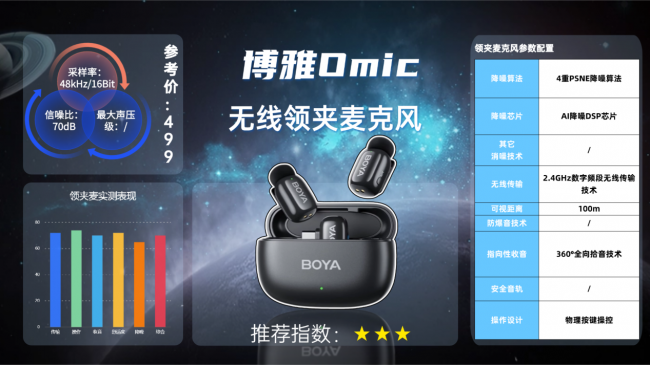 麦克风领夹式的哪个牌子最好？口碑最好的夹麦排名对比见分晓！