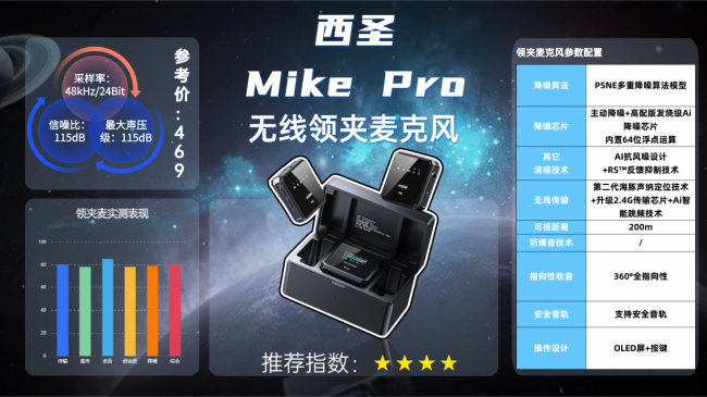 领夹麦克风什么牌子好？麦克风品牌十大排名干货指南分享！