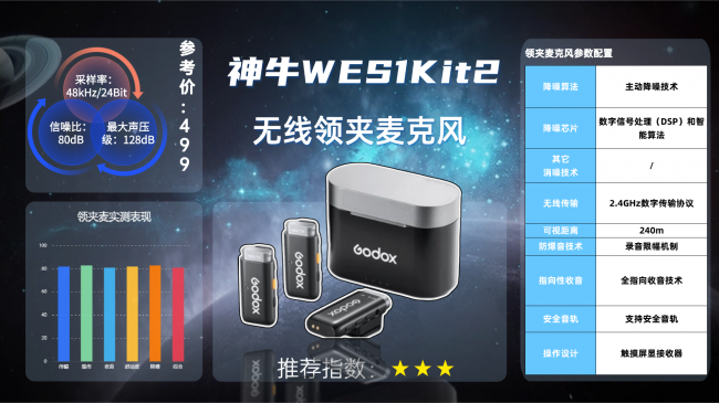 领夹麦克风什么牌子好？麦克风品牌十大排名干货指南分享！