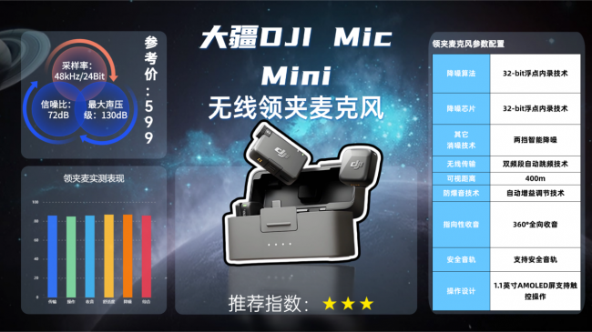 领夹麦克风什么牌子好？麦克风品牌十大排名干货指南分享！