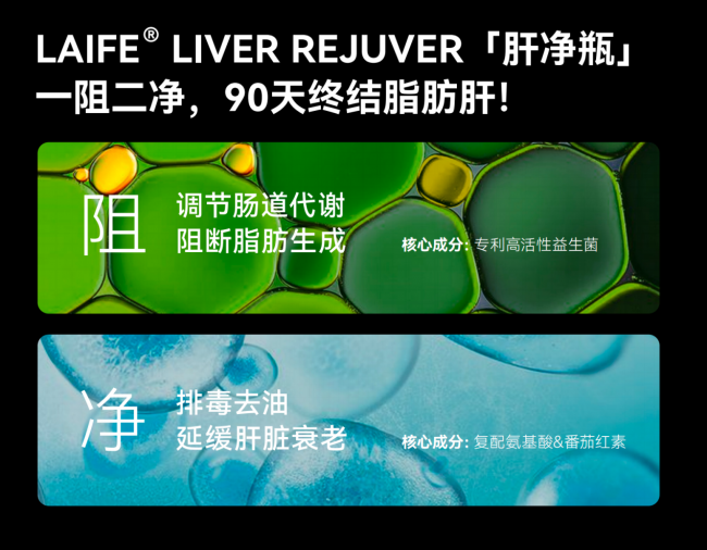 熬夜为何伤肝被破译，LAIFE「乐轻肝」全维度守护肝脏