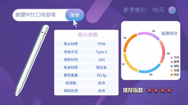 apple pencil可以用平替吗?电容笔品牌排行榜前十名:2026爆款测评