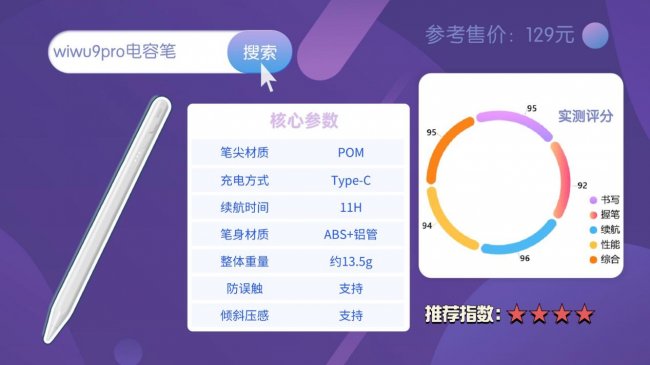 apple pencil可以用平替吗?电容笔品牌排行榜前十名:2026爆款测评