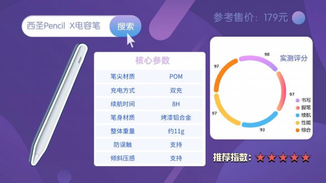 apple pencil可以用平替吗?电容笔品牌排行榜前十名:2026爆款测评