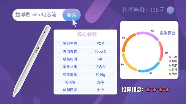 apple pencil可以用平替吗?电容笔品牌排行榜前十名:2026爆款测评