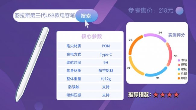 apple pencil可以用平替吗?电容笔品牌排行榜前十名:2026爆款测评