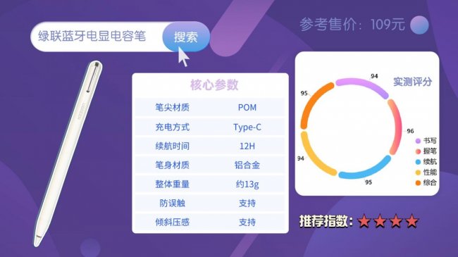 apple pencil可以用平替吗?电容笔品牌排行榜前十名:2026爆款测评