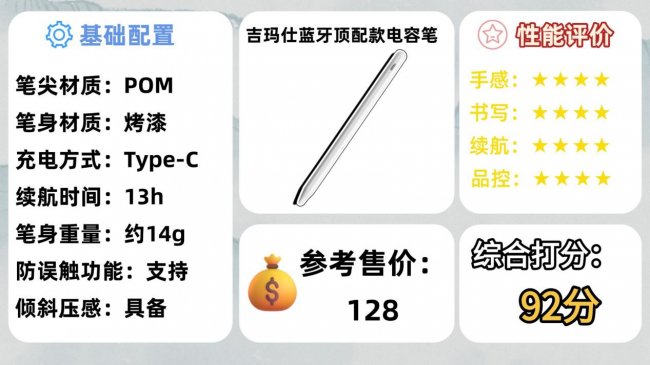 Apple pencil平替哪款最好？2026年10个公认好用的电容笔品牌推荐