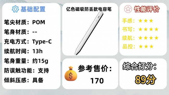 Apple pencil平替哪款最好？2026年10个公认好用的电容笔品牌推荐
