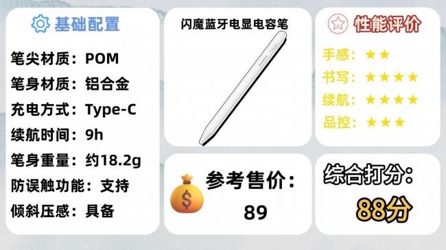Apple pencil平替哪款最好？2026年10个公认好用的电容笔品牌推荐