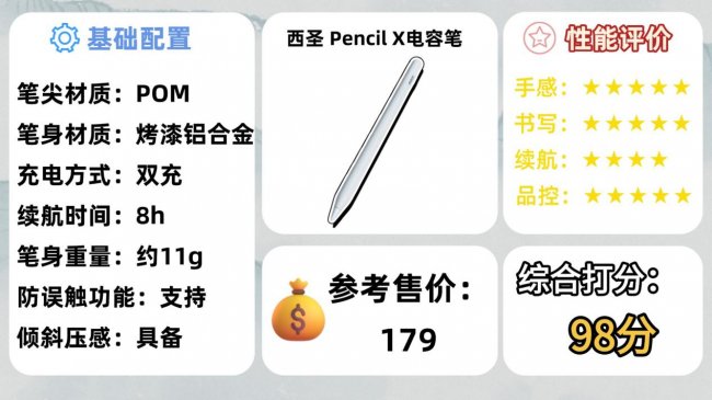 Apple pencil平替哪款最好？2026年10个公认好用的电容笔品牌推荐
