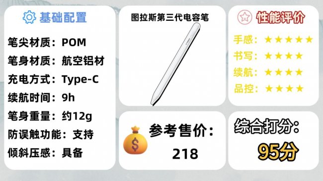 Apple pencil平替哪款最好？2026年10个公认好用的电容笔品牌推荐