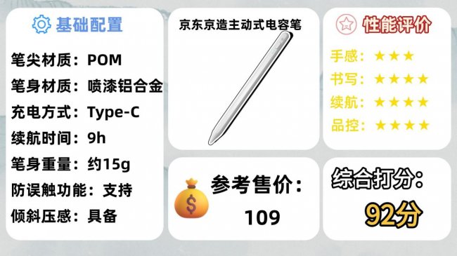 Apple pencil平替哪款最好？2026年10个公认好用的电容笔品牌推荐
