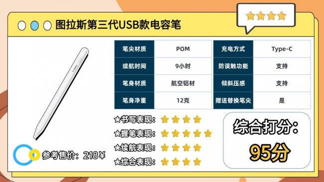 电容笔哪个品牌性价比高？选购秘籍来袭，十大电容笔全方位深扒！