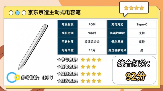 电容笔哪个品牌性价比高？选购秘籍来袭，十大电容笔全方位深扒！